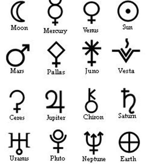 College is a popular time to get a tattoo so it is logical that they are involved in greek life can choose a symbol to represent their company. Greek Gods Symbols And Their Meanings