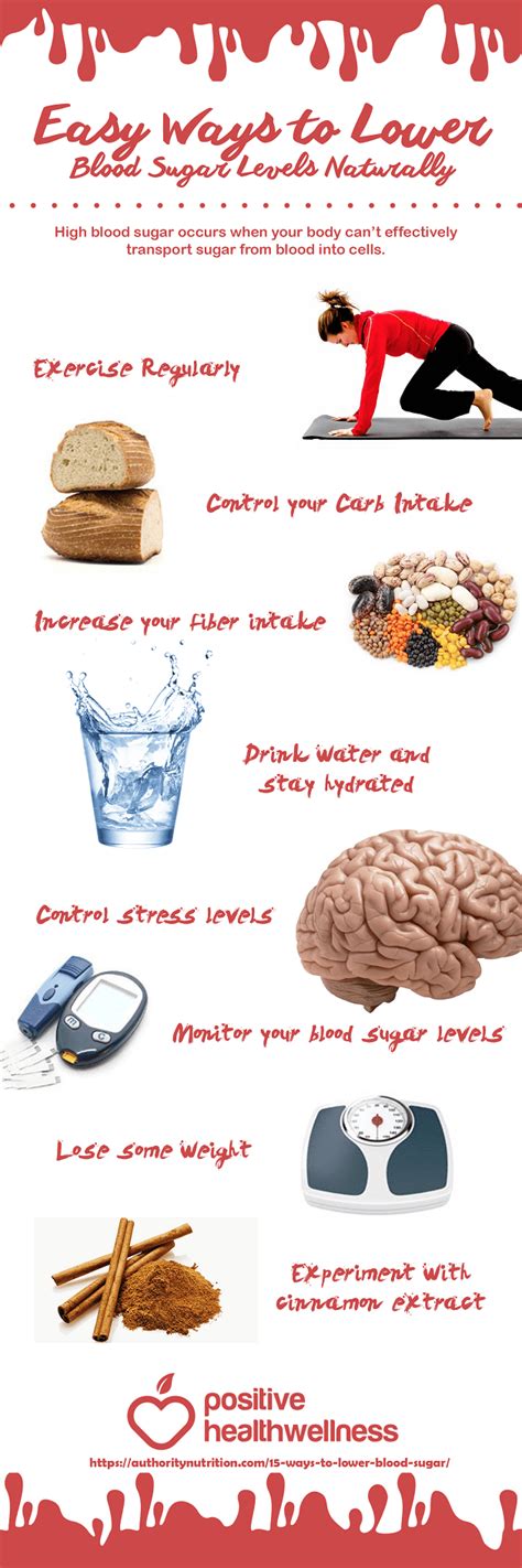 Ways To Quickly Lower Blood Sugar