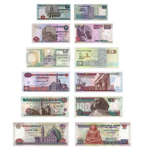 Egyptian Money 2022