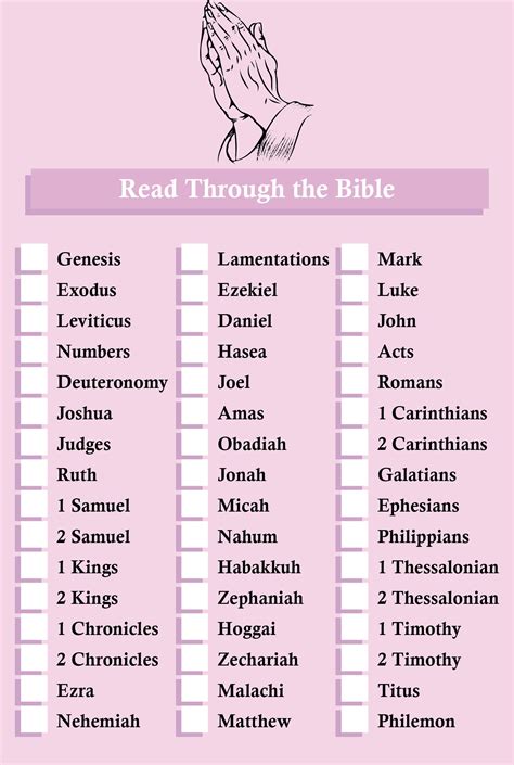 10 Best Printable Bible Charts Pdf For Free At Printablee