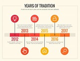 40+ Timeline Template Examples and Design Tips - Venngage
