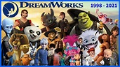 Evolution of DreamWorks Animation Productions (1998 - 2021) - YouTube