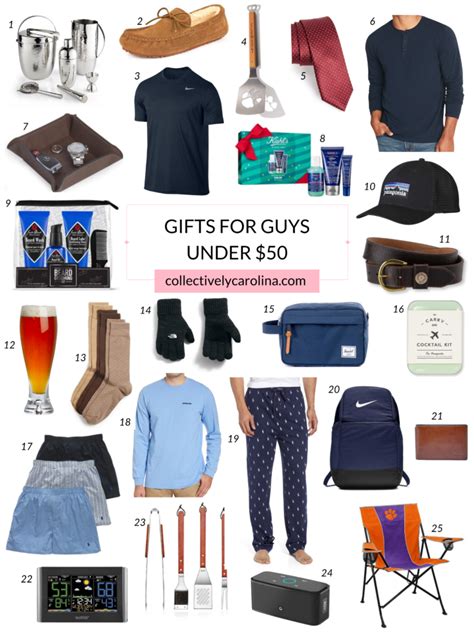 1 count (pack of 1) 4.5 out of 5 stars 8,379. Gifts for Guys Under $50 • Collectively Carolina