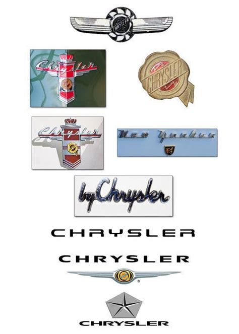 As Of February 2015 Chrysler Officially Fca Us Llc Is An American
