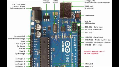 The arduino uno is one kind of microcontroller board based on atmega328, and uno is an italian arduino uno is named for marking the upcoming release of microcontroller board namely arduino. Circuit Diagram Of Arduino Uno Board