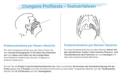 Clungene COVID 19 Antigen Rapid Tests Für med Personal 25 Stück