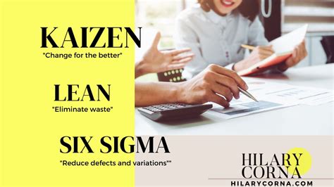 Differentiating Kaizen Lean And Six Sigma Hilary Corna