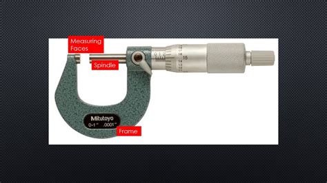Parts Of Micrometer Power Point Youtube