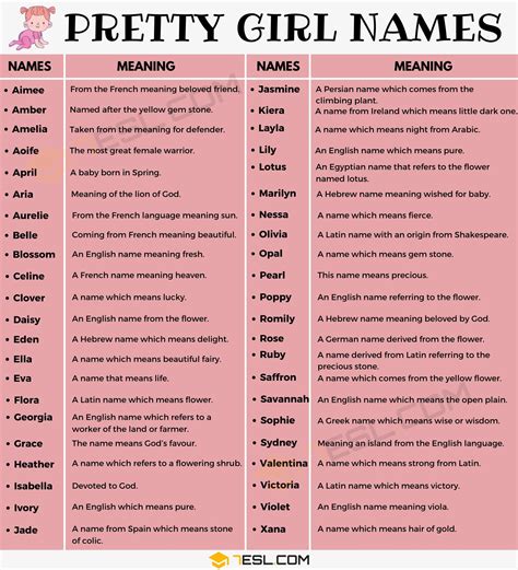 3000 Cool Girl Names From A Z Artofit