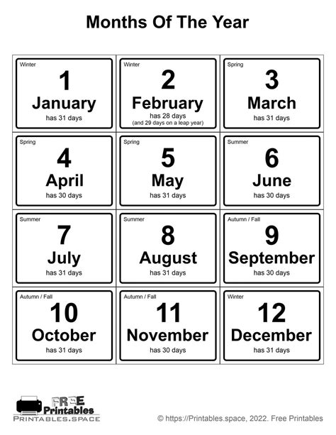 Free Printable Months Of The Year With Numbers Chart Free Printables