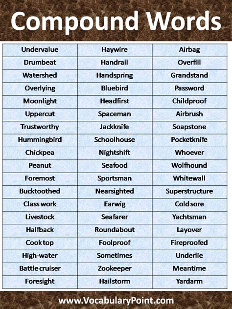 Compound Words List Vocabulary Point