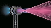 Dyson 推出氣流倍增新產品－Supersonic 吹風機 | 3C 新報