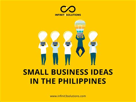 Business Ideas In The Philippines Small Business Ideas Philippines