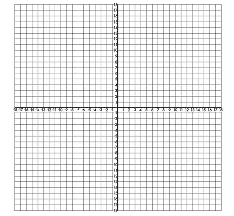 Printable Graph Paper With X And Y Axis E On The Way