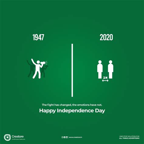 india independence happy independence day advertising ideas creative advertising poster