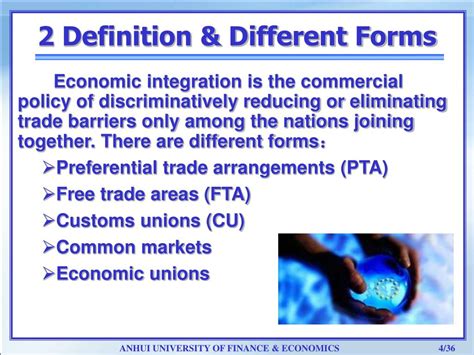 Ppt Economic Integration Customs Union And Free Trade Areas Chapter