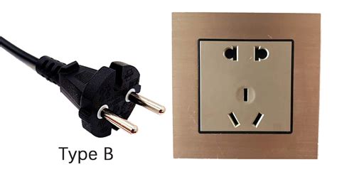What You Need To Know About The Electrical Sockets Used In China Uyee