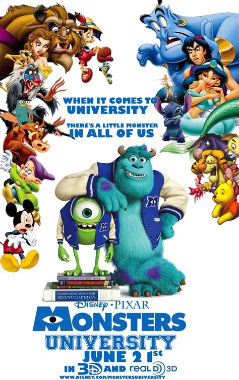 monstre inc university monster university pixar university poster