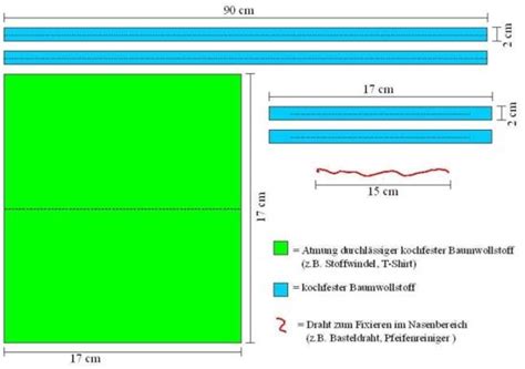 Entspricht die mundschutz vorlage der qualitätsstufe, die sie als käufer in diesem preisbereich erwarten können? Schweinegrippe - Nähanleitung für einen Mundschutz ...