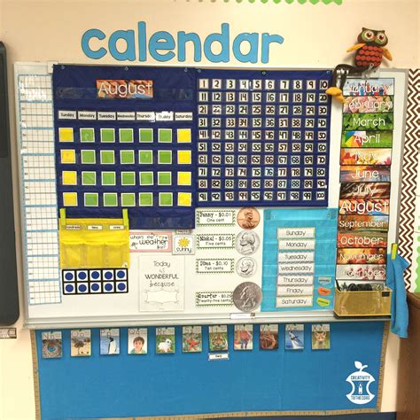 Calendar Kindergarten Calendar Board Math Calendar Wall 1st Grade
