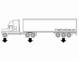 Images of Semi Truck Weight