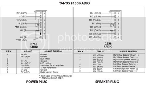 This is a request video for a customer.in this video we go over the common checks to do when the we know the pcm is not powering up. Stero Wire Diagram 1994 Ford F 350 - Complete Wiring Schemas