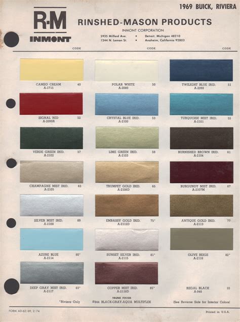 Paint Chips 1969 Buick