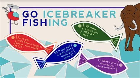 They are also a great way to support team building, by creating a positive atmosphere, helping people relax and break down barriers. Go Fishing With This Adorable Classroom Icebreakers Printable