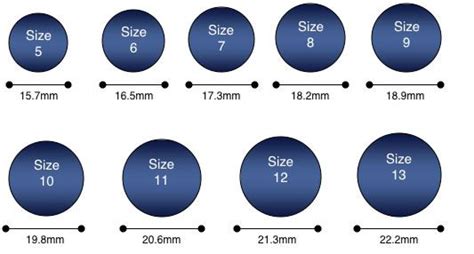 Jewelry Size Guide For Rings Necklaces And Bracelets Oliver Jewelry