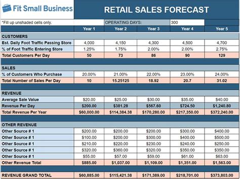 9 Free Sales Forecast Template Options For Small Business