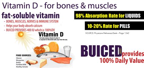 Your body needs natural sunlight. Vitamin D - BUICED Liquid