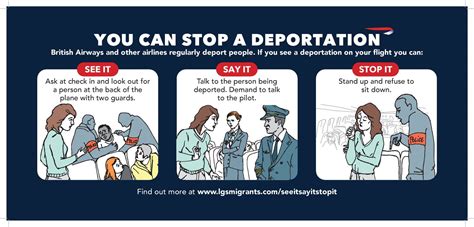 Uk Deportations 2020 How Ba Easyjet And Other Airlines Collaborate