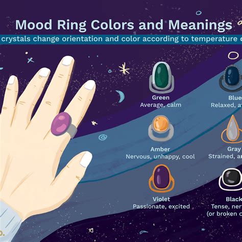 Kids Mood Ring Colors 70 Child Mood Rings Ideas Mood Ring Color