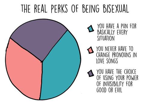 Shockingly True Stereotypes About Bisexual Women