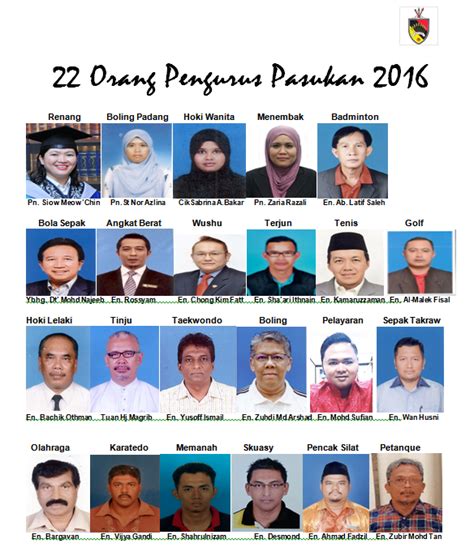 Majlis sukan negeri johor, aras 1, bangunan dato' mohamad ibrahim munsyi, kota iskandar, 79603 iskandar puteri, johor. Majlis Sukan Negeri Sembilan