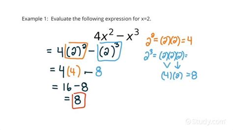 How To Evaluate Exponent Expressions With Variables As Coefficients And