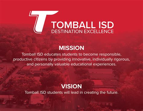 Destination 2025 Tomball Isd Strategic Plan