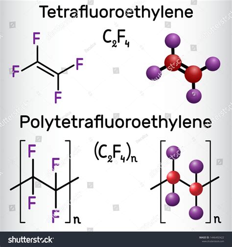 Vektor Stok Polytetrafluoroethylene Ptfe Polymer Tetrafluoroethylene
