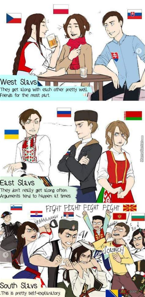 English as a second language (esl) grade/level: Western Slavs vs Eastern Slavs vs Southern Slavs
