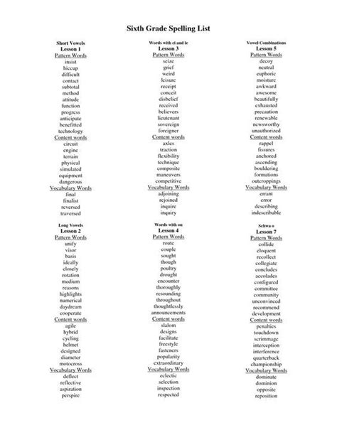 List Of Strange Words Sixth Grade Spelling List Grade Spelling