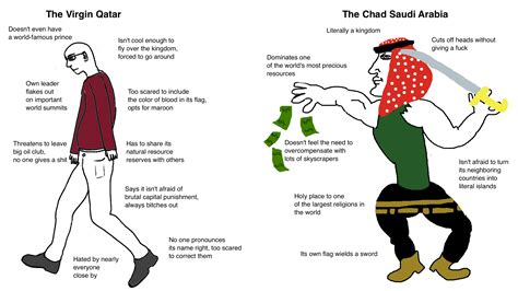 2021/22, group a with qatar. Virgin Qatar vs Chad Saudi Arabia : virginvschad