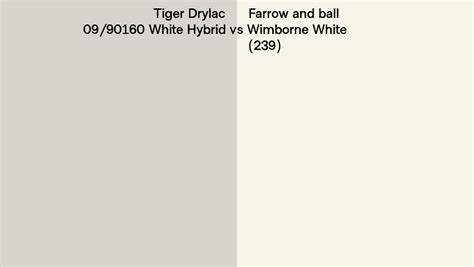 Tiger Drylac White Hybrid Vs Farrow And Ball Wimborne White