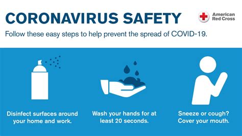 As New Covid 19 Cases Set Records In Us Follow These Safety Steps