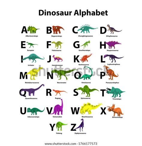 Abc Dinosaurs Dinosaur Alphabet Educational Wall Stock Illustration
