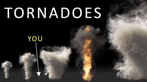 Tornado Size Comparison 🤯 Animation Hd Youtube