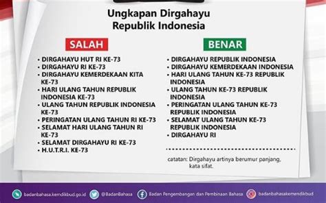 Jangan bingung jika ui syaratkan calon mahasiswa menulis. Contoh Kalimat Logis dan Tidak Logis dalam Bahasa ...