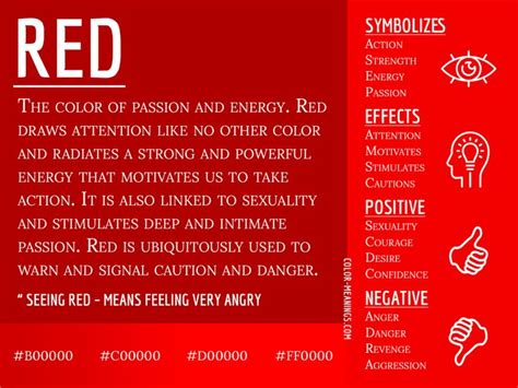 Red Colour Meaning Color Red Symbolism Aura Colors Meaning Red Means