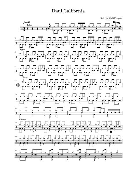 Dani California Red Hot Chili Peppers Sheet Music For Drum Group