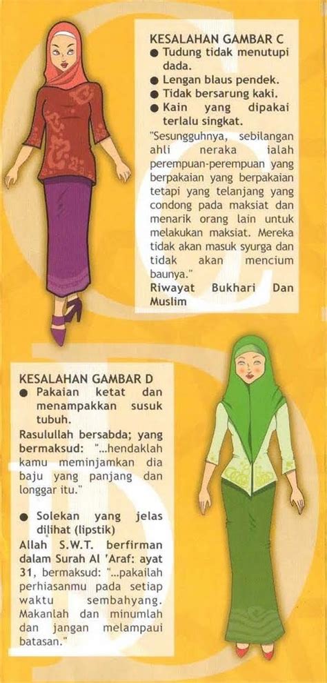 Inilah beberapa ilmuwan muslim yang memiliki pengaruh besar untuk kemajuan dunia. blog nurpalestina: TUDUNG MUSLIMAT ATAU TUDUNG...?????