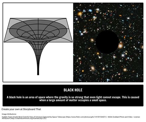 Black Hole Definition Storyboard Storyboard By Oliversmith